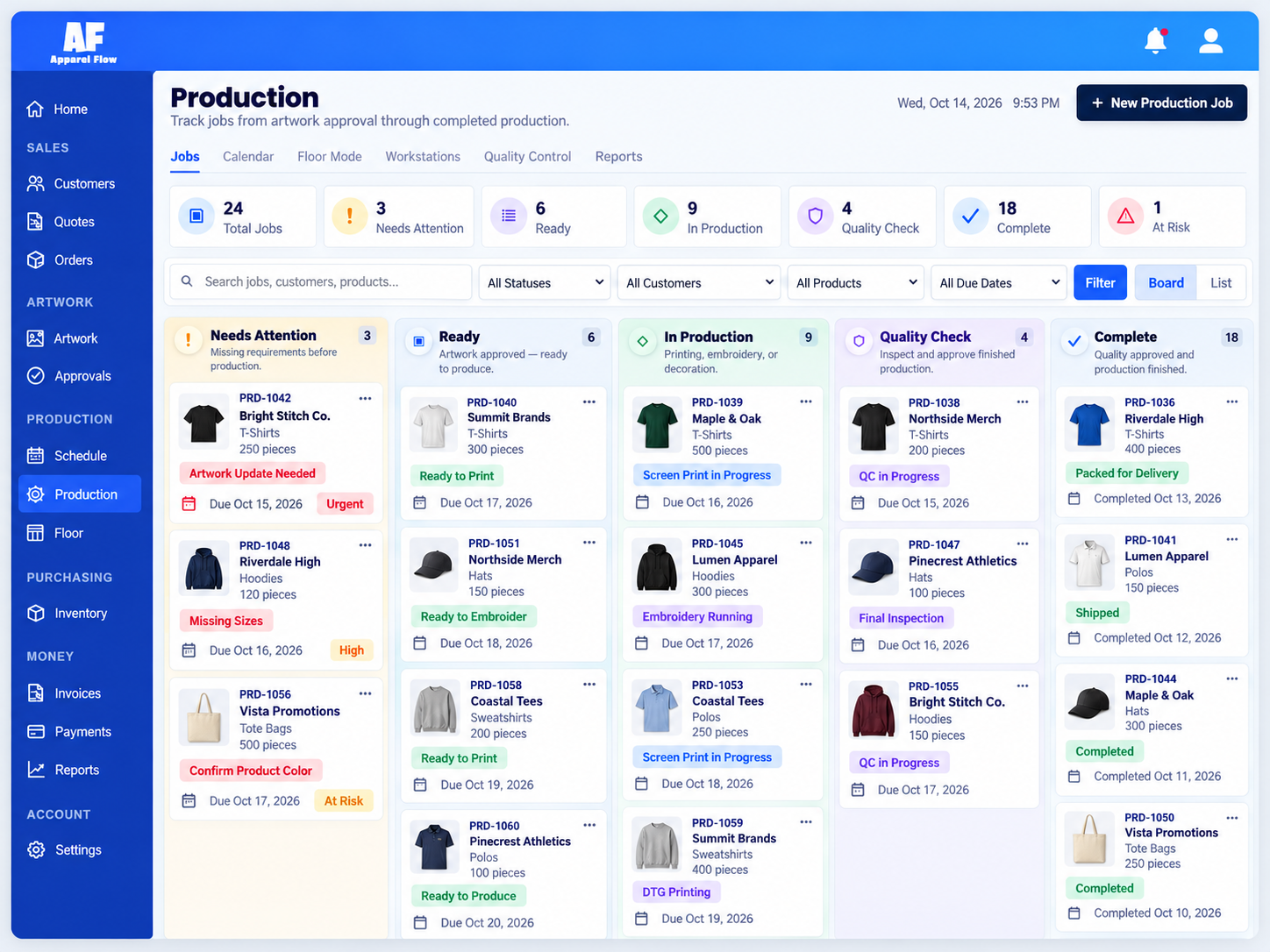 Apparel Flow features